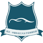 武汉车谷江大女足