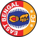 东孟加拉女足 东孟加拉女足