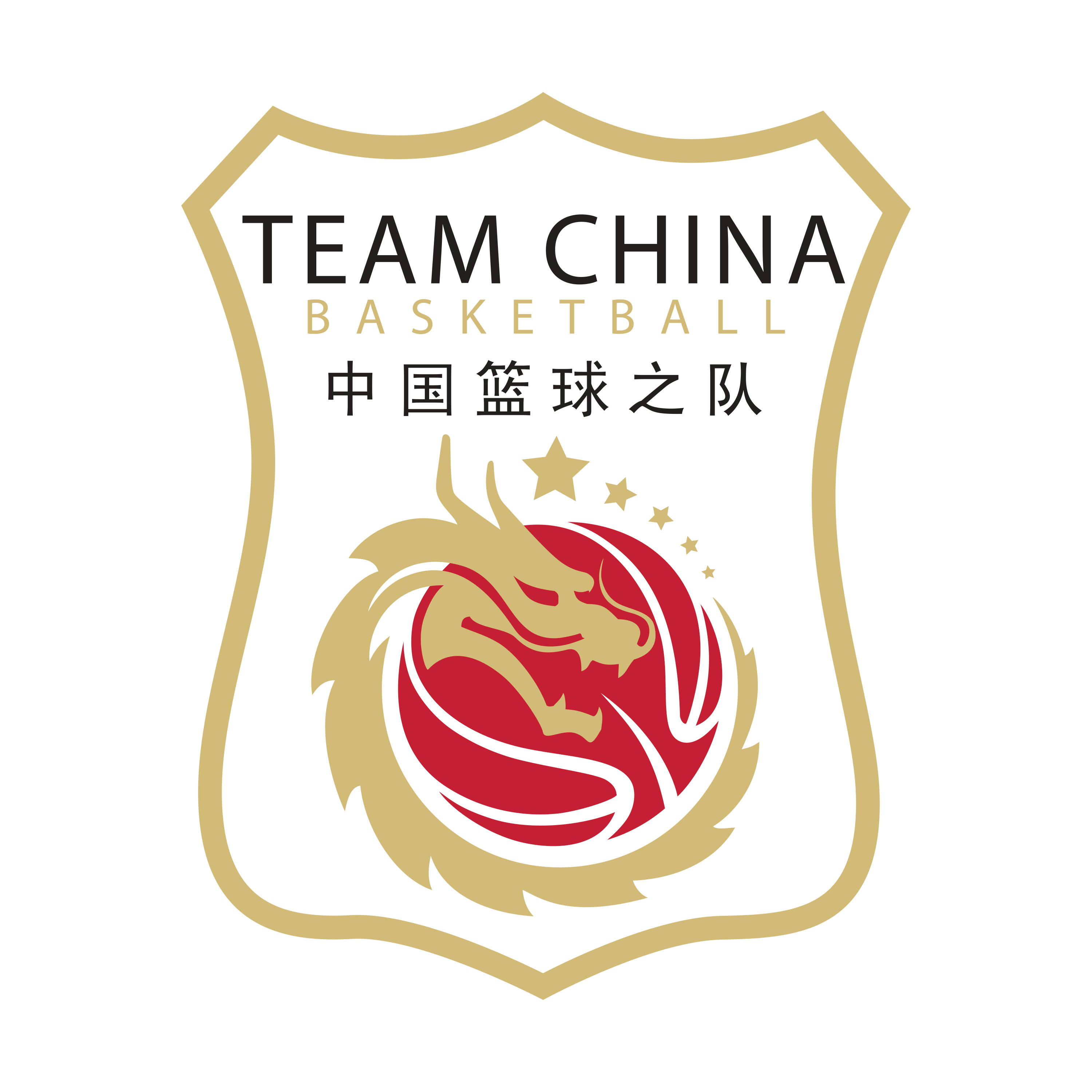 中國U19女籃